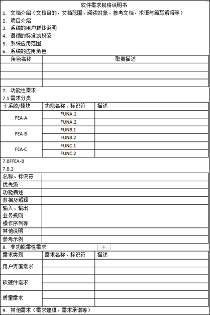 软件需求规格说明书